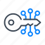 Option Zypharel - Ontgrendel Verbeterde Beveiliging via Cryptografie met uw Gratis Option Zypharel Account